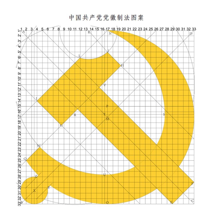 　　圖表：《中國共產黨黨徽黨旗條例》附件1☑️：中國共產黨黨徽製法說明 新華社發